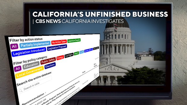 California's Unfinished Business | Helping lawmakers hold themselves accountable