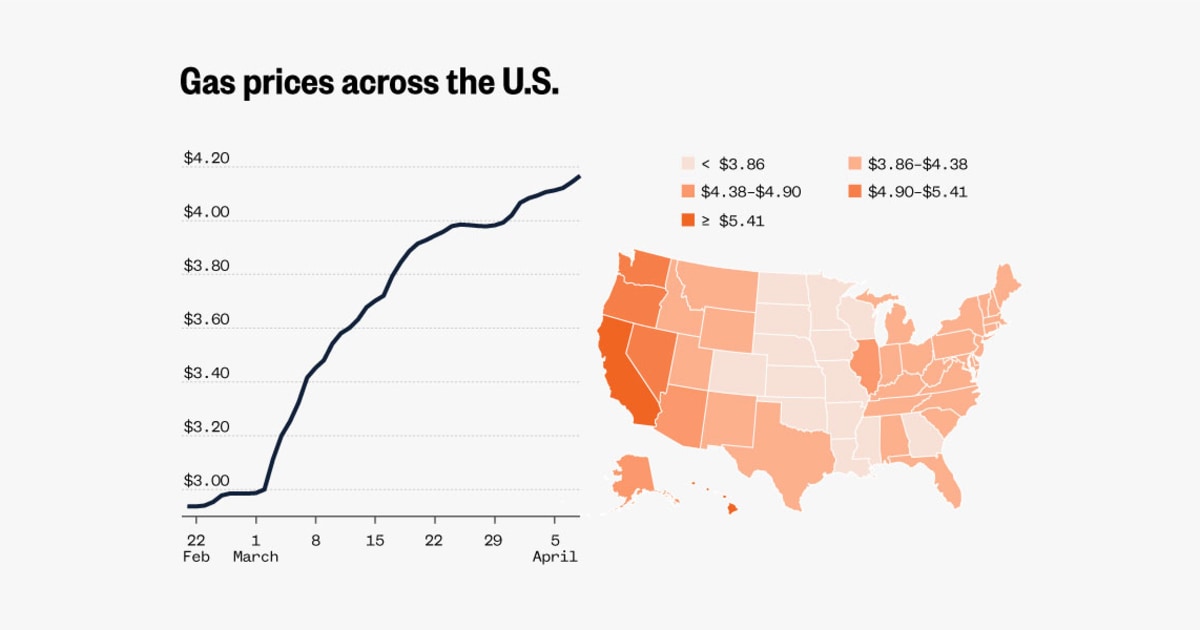 Data: Track state and national gas prices